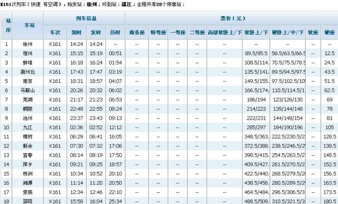 K161\/K162次南京至厦门列车运行区段改为徐州