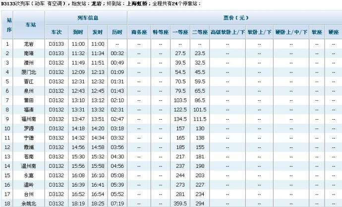 新增D3133次龙岩到上海虹桥列车_D3133次列车时刻表