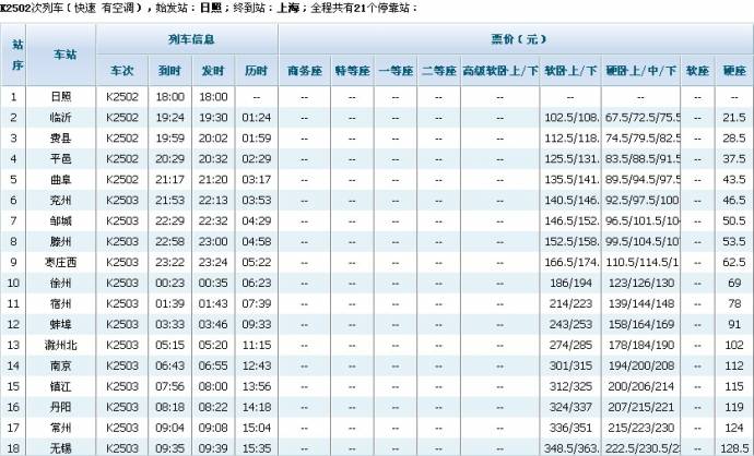 K2502\/3,K2504\/1次日照到上海列车时刻表_K2