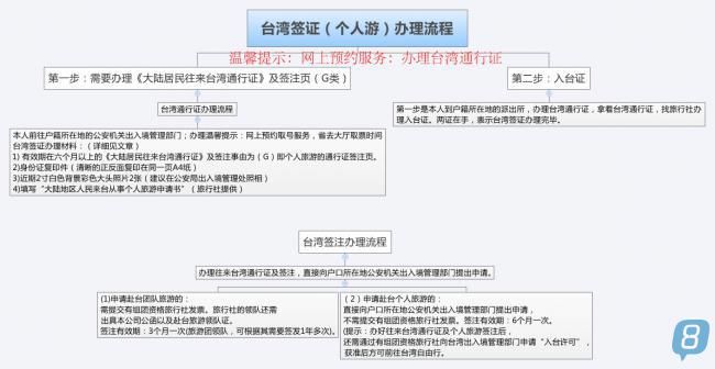 公安机关关于户籍人口集聚_公安派出所户籍室图片