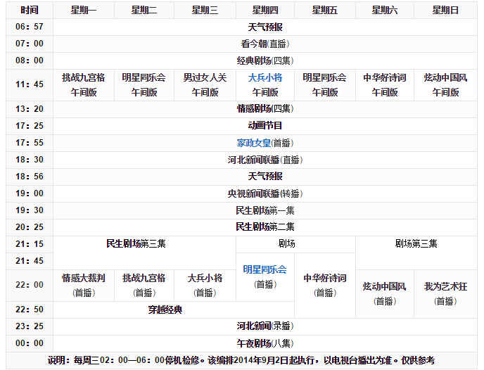 电视狗 > 河北卫视节目回看2015   河北卫视热门节目: 《我为艺术狂》